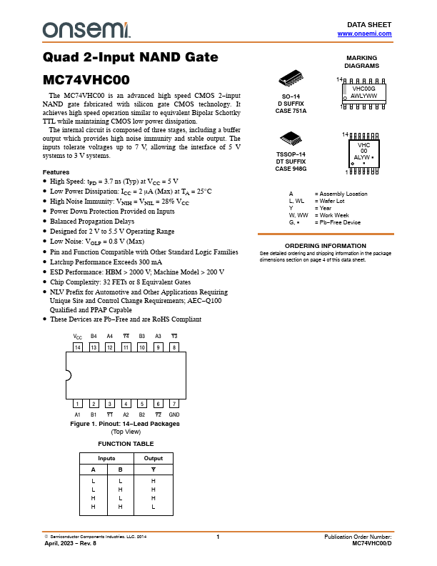 MC74VHC00 ON Semiconductor
