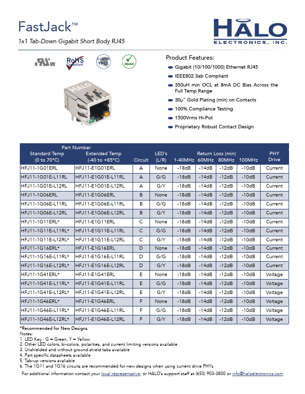 HFJ11-1G01ERL