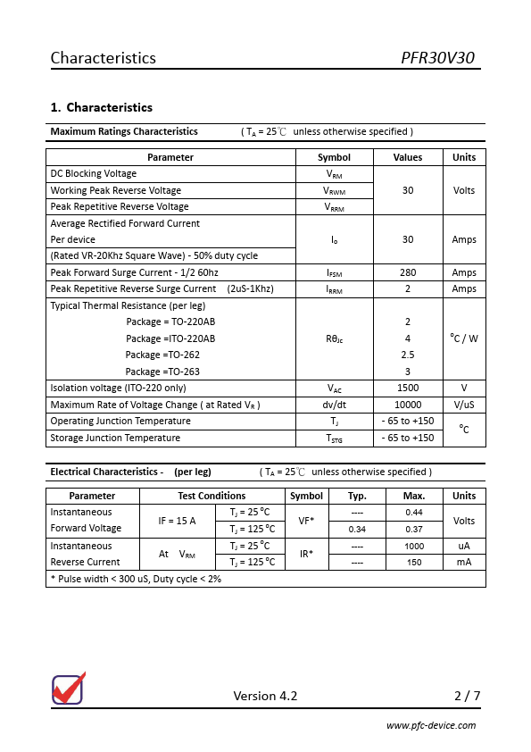 PFR30V30CTI