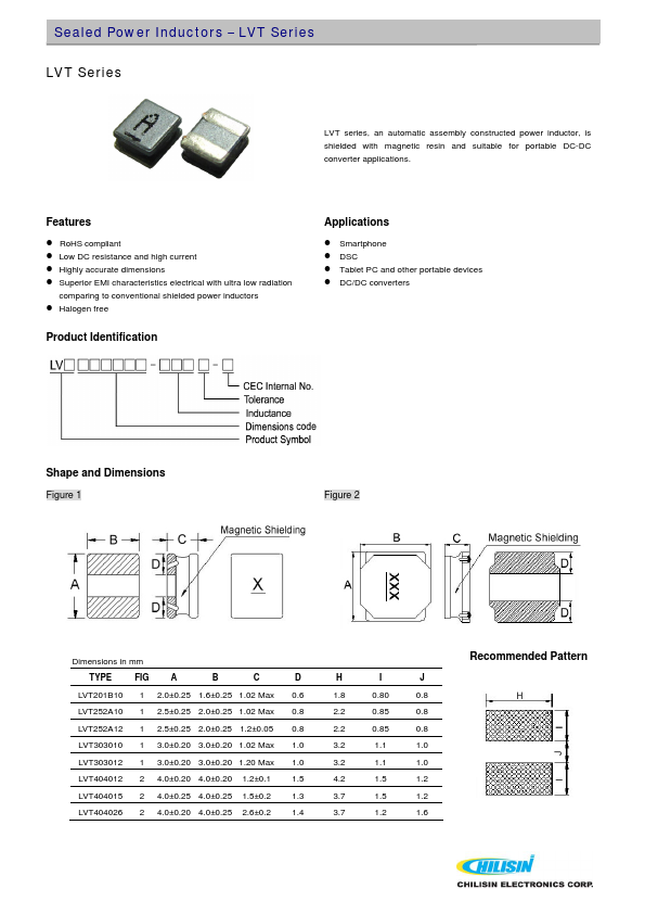 LVT606020