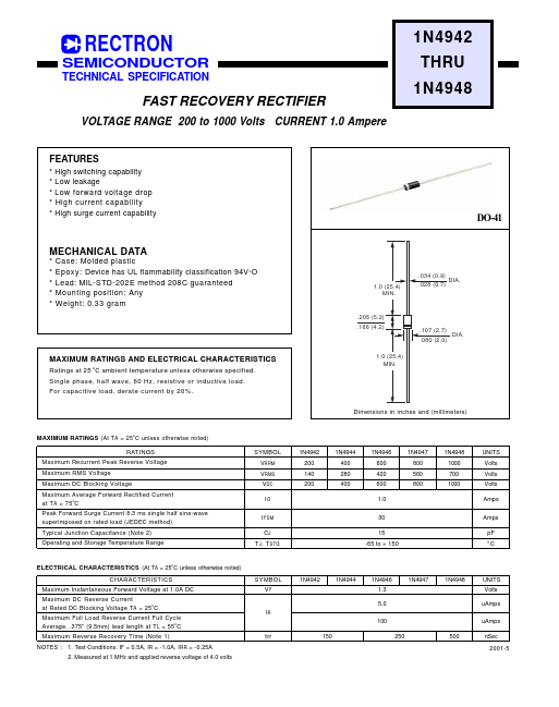 1N4946 Rectron Semiconductor