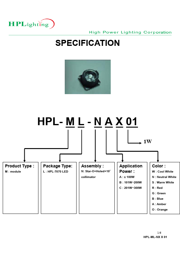 HPL-ML-NCO01