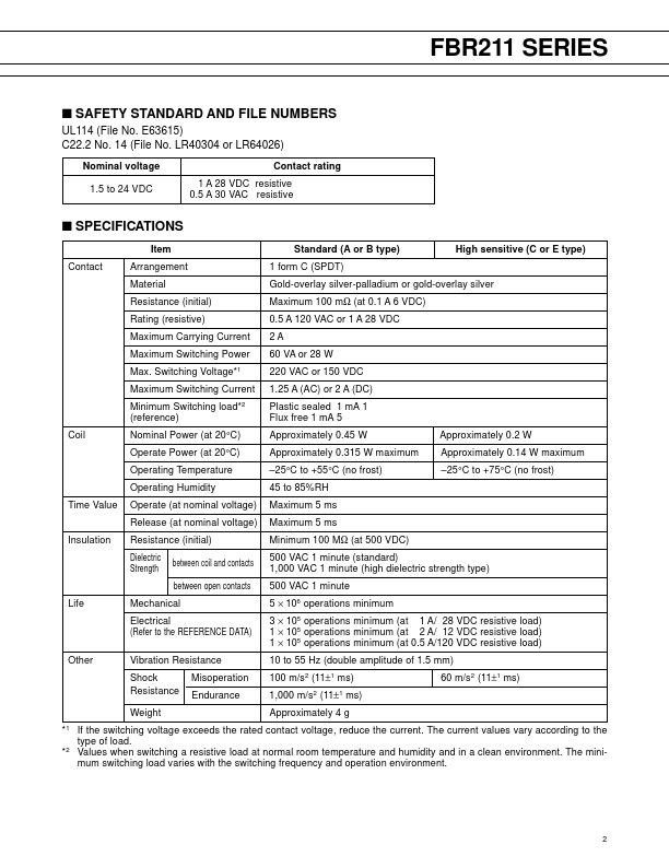 FBR211SCD012