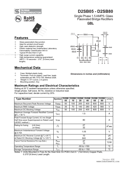 D2SB10