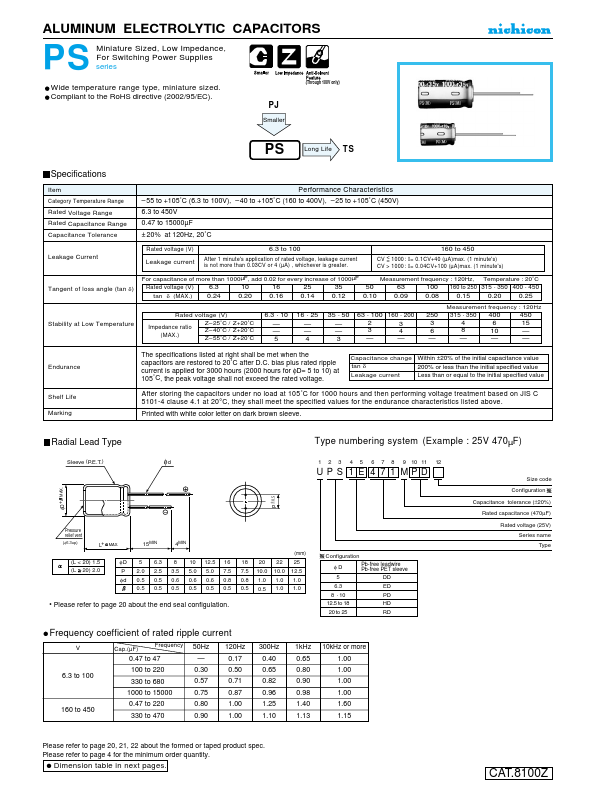 UPS1A102MED