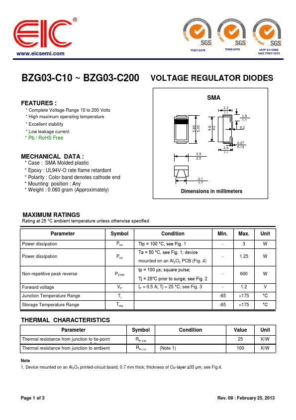 BZG03-C160