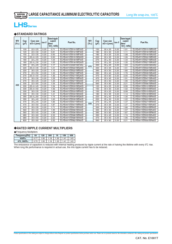 ELHS451VSN151MQ25S