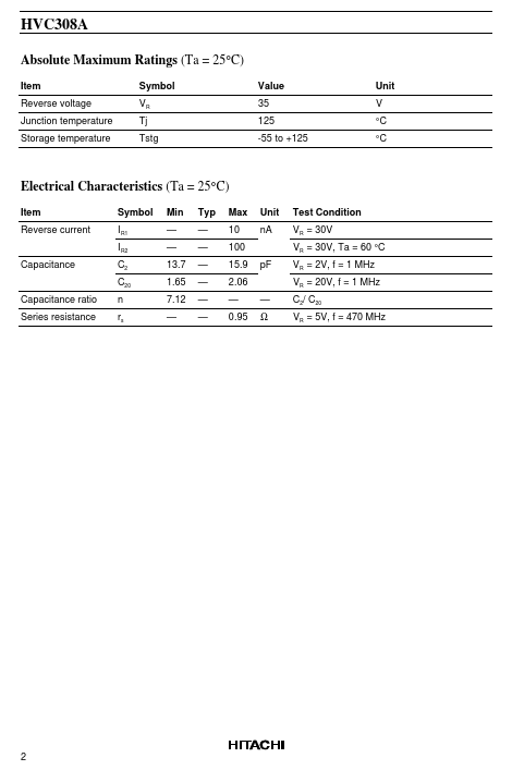 HVC308A