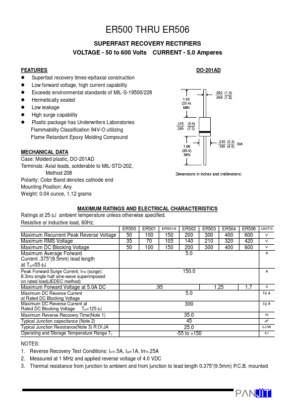 ER500 Pan Jit International Inc.