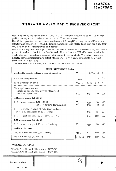 <?=TBA570A?> डेटा पत्रक पीडीएफ