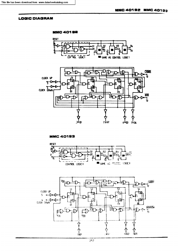 MMC40192