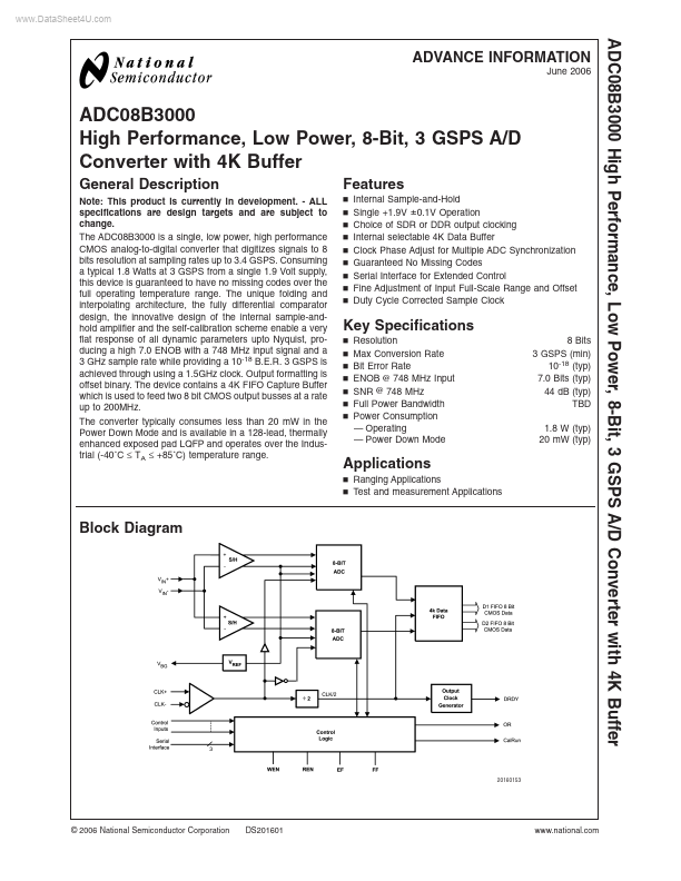 <?=ADC08B3000?> डेटा पत्रक पीडीएफ