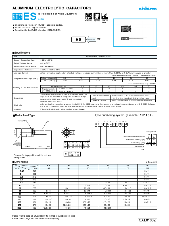 UES1C100MDM