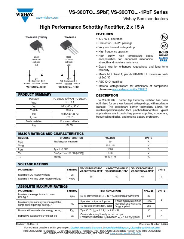 <?=VS-30CTQ045SPbF?> डेटा पत्रक पीडीएफ