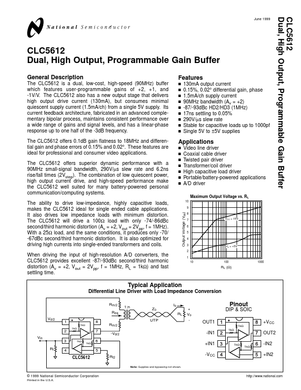 CLC5612