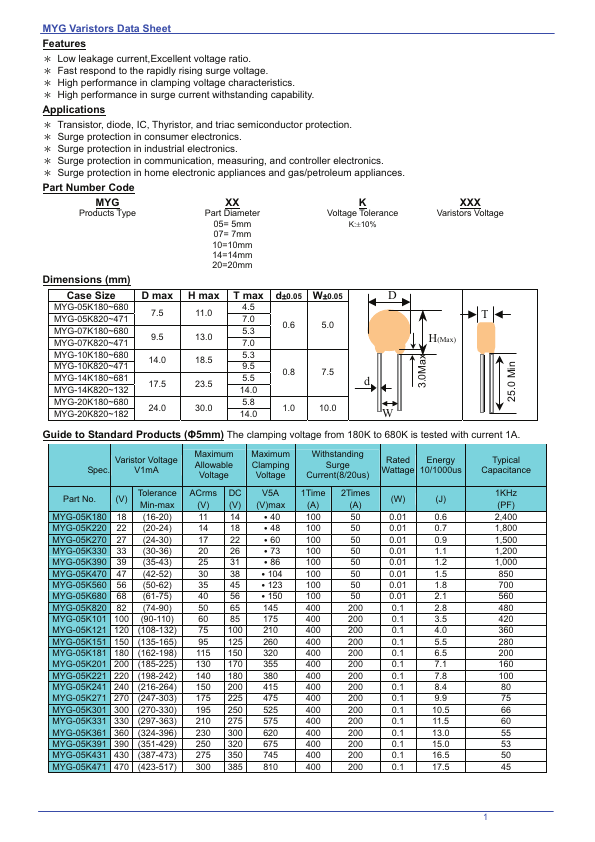 MYG-10K301