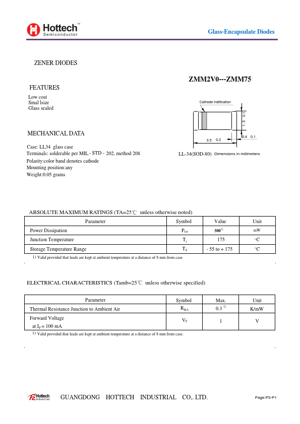 ZMM56 HOTTECH