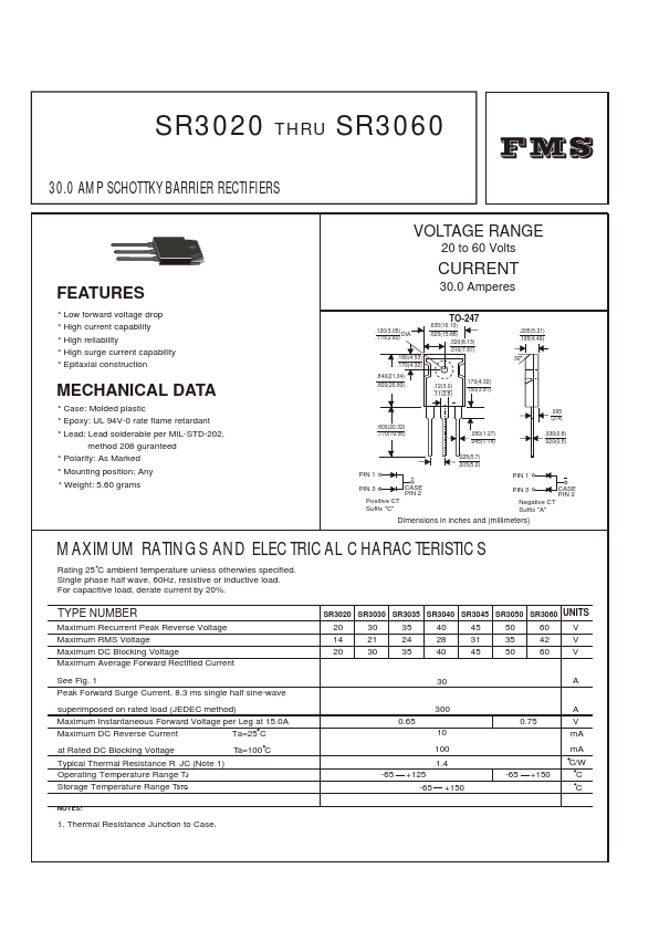 SR3030 Formosa MS