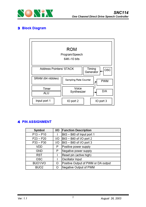 SNC114