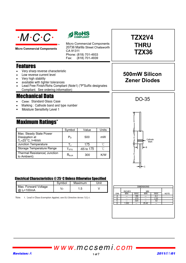 TZX36C MCC