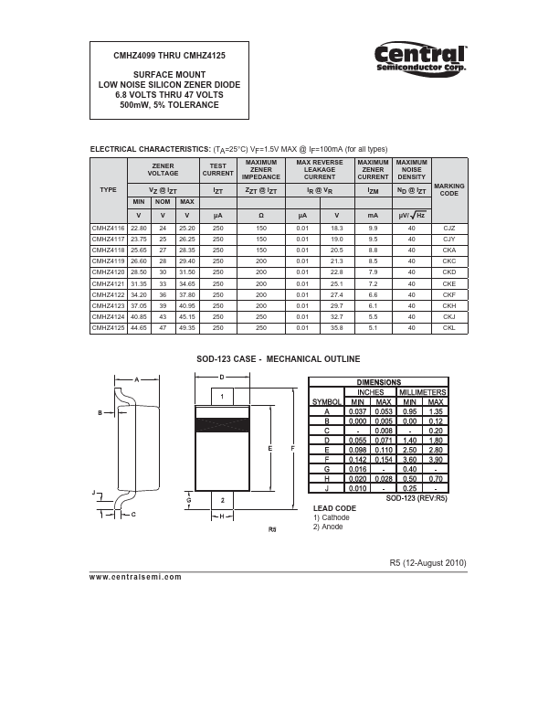 CMHZ4118