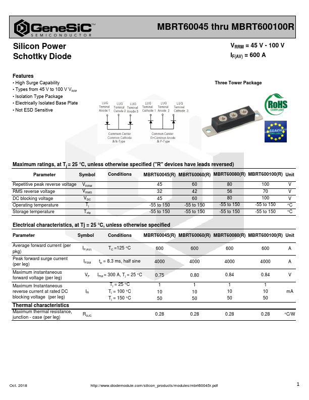 MBRT60045R GeneSiC