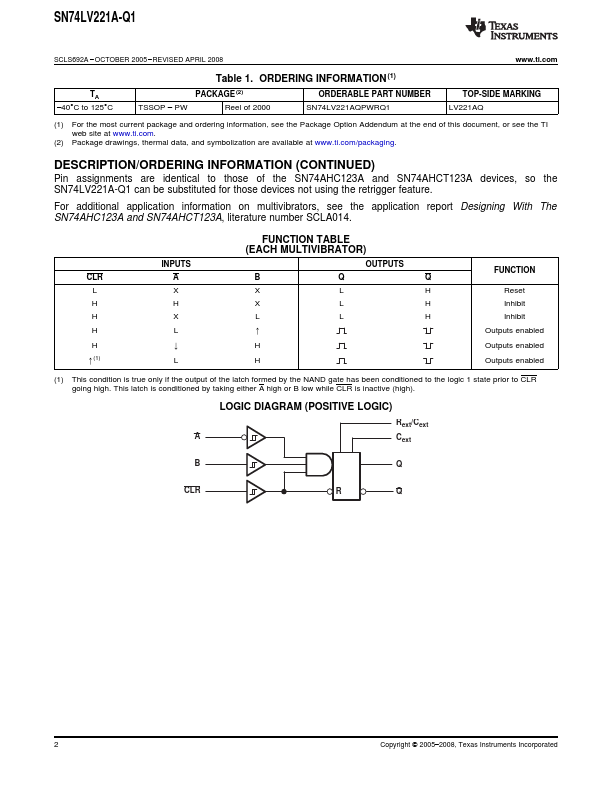 SN74LV221A-Q1