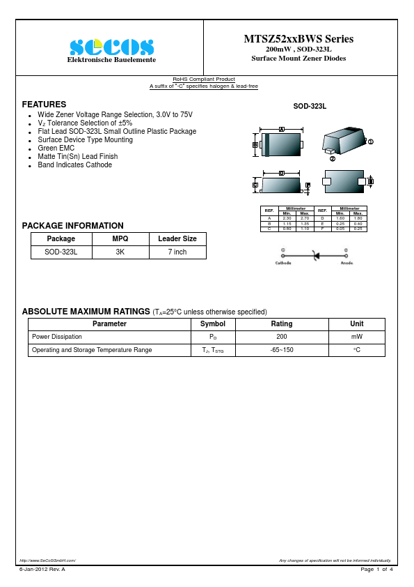 MTSZ5249BWS