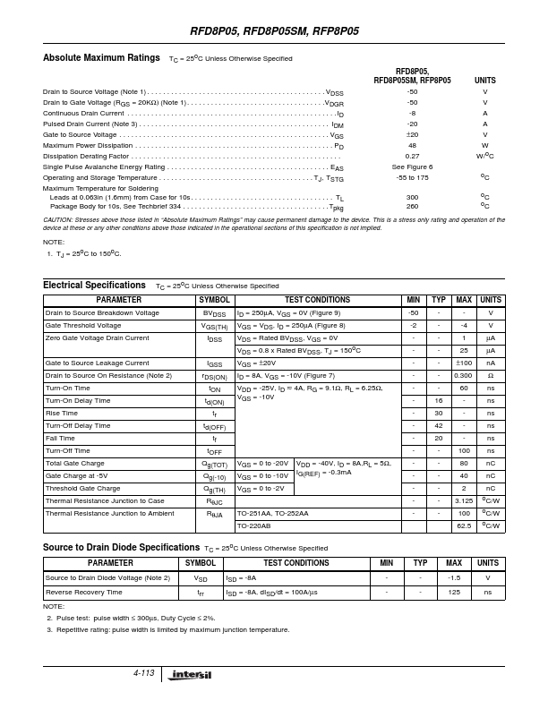 RFP8P05