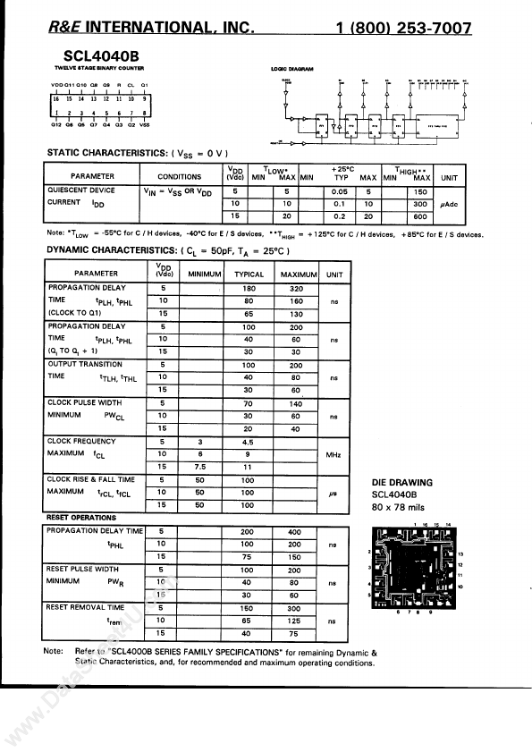 SCL4040B