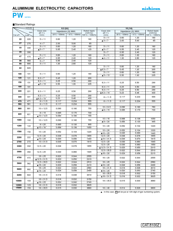 UPW1A331MRD