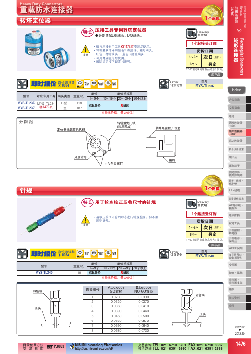 MYS-TL235