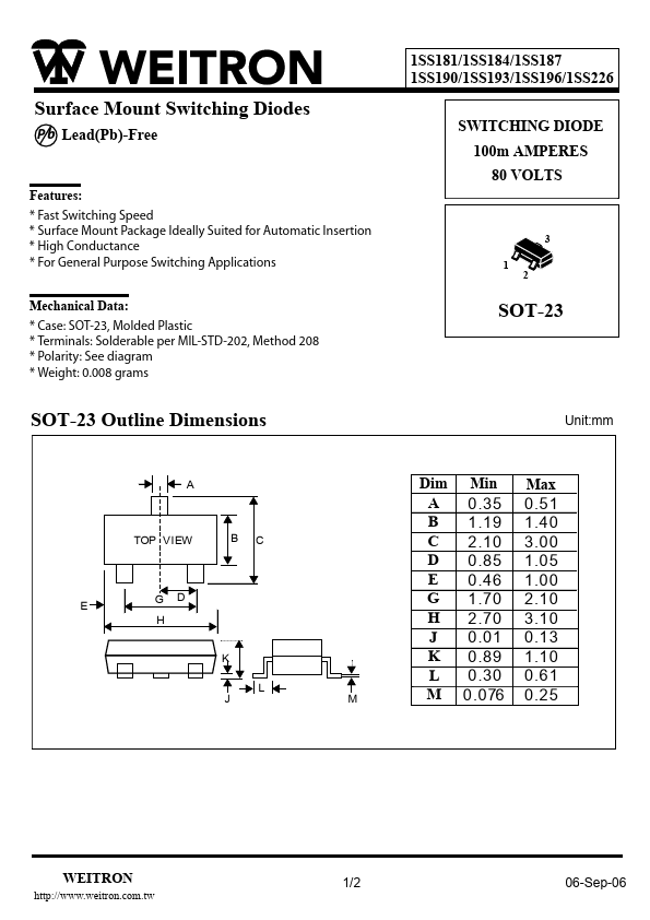 1SS181 WEITRON