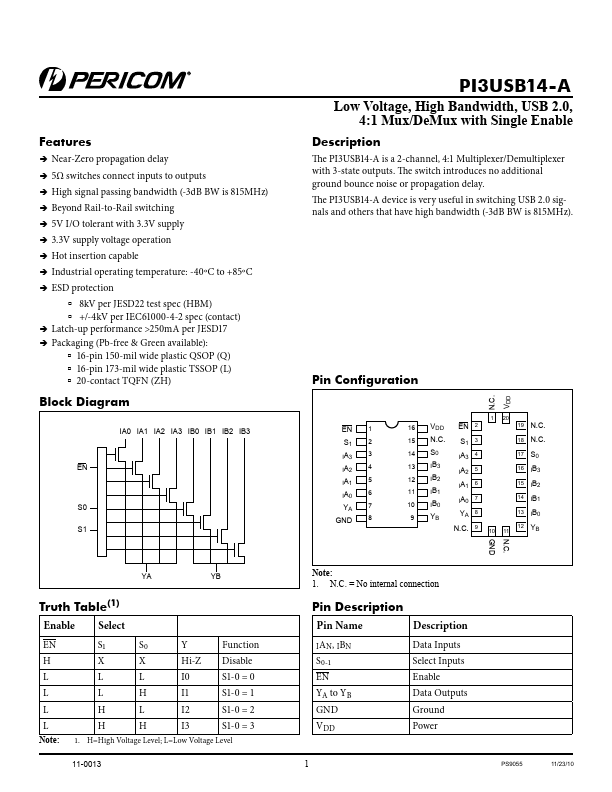 <?=PI3USB14-A?> डेटा पत्रक पीडीएफ