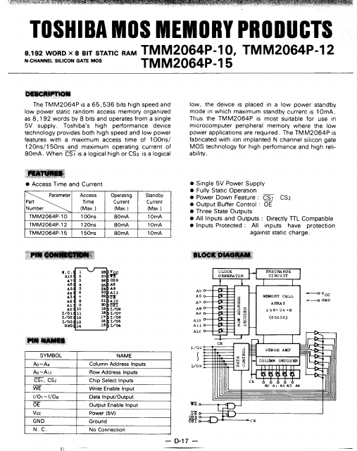 TMM2064P-10 Toshiba Semiconductor