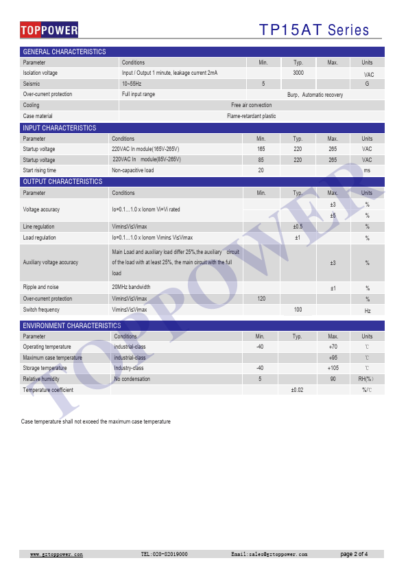 TP15AT220T05D15