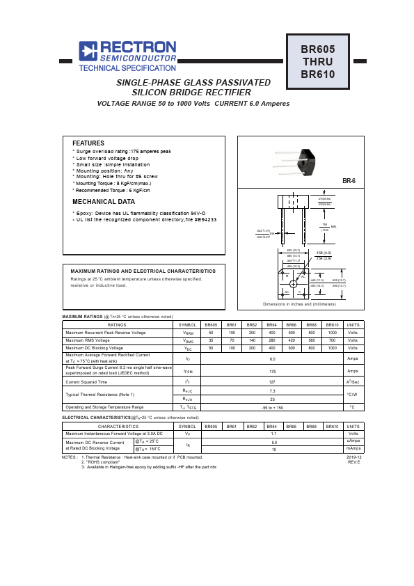 BR68 Rectron Semiconductor