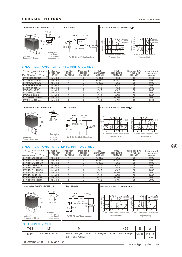 LT455HTW