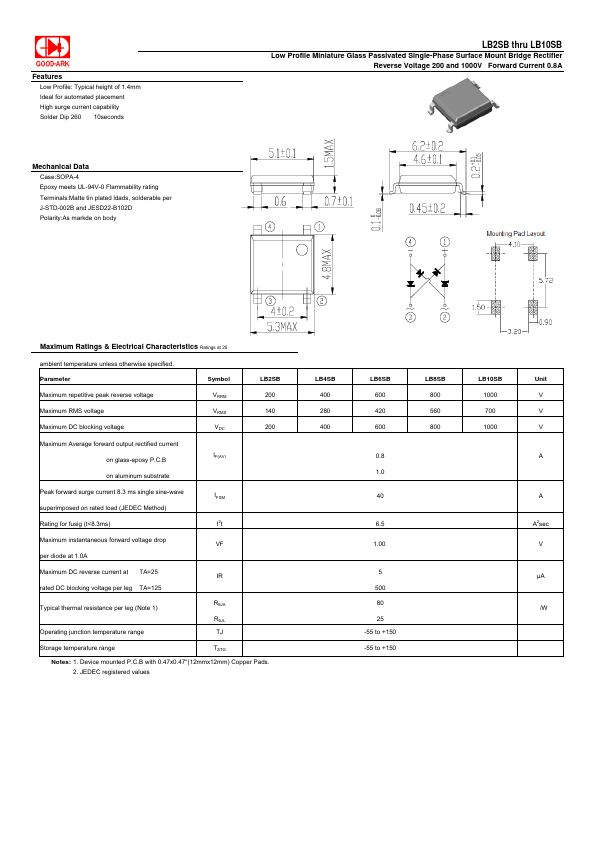 LB10SB