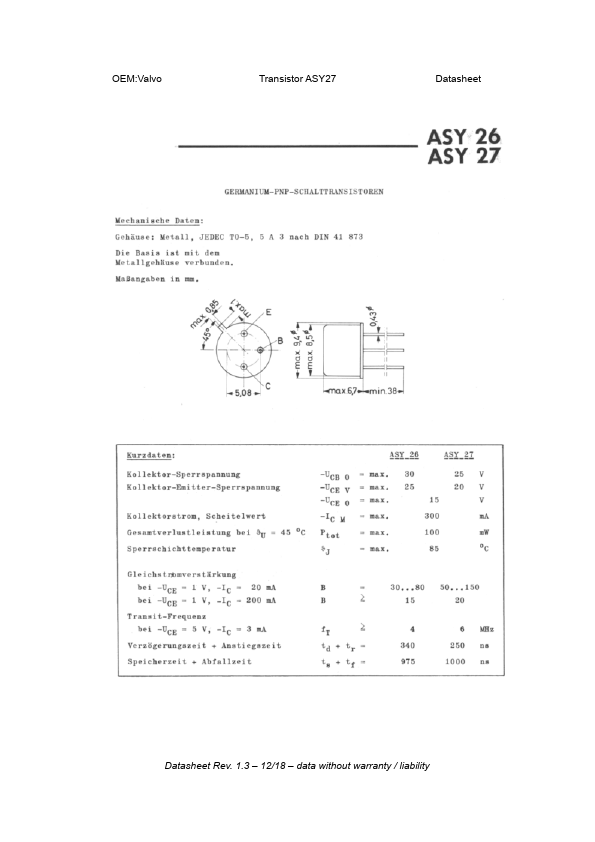 ASY27