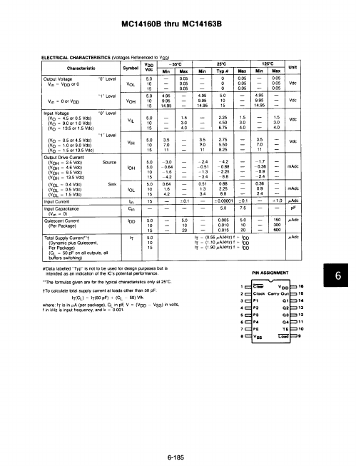 MC14160B