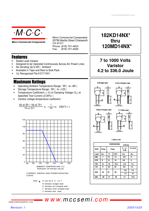 101KD14NX Micro Commercial Components