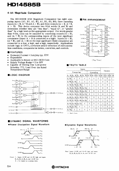 <?=HD14585B?> डेटा पत्रक पीडीएफ