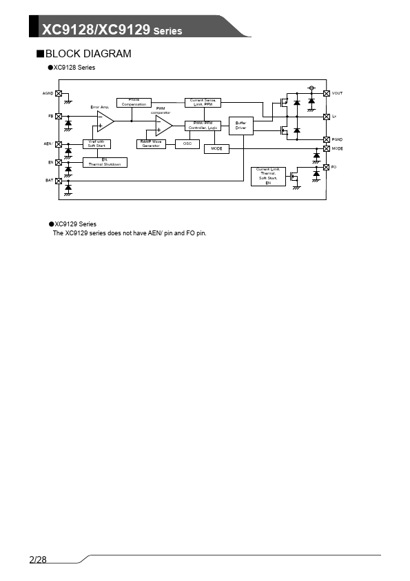 XC9128