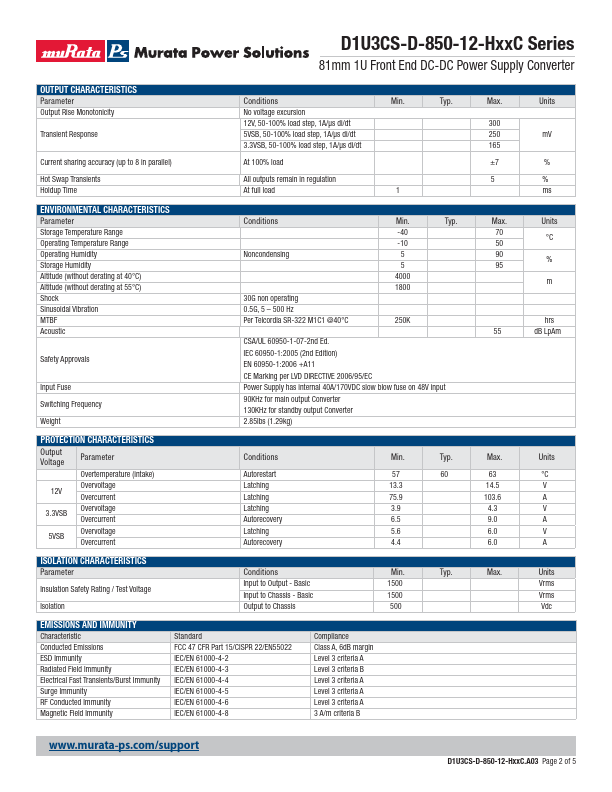 D1U3CS-D-850-12-HC4C