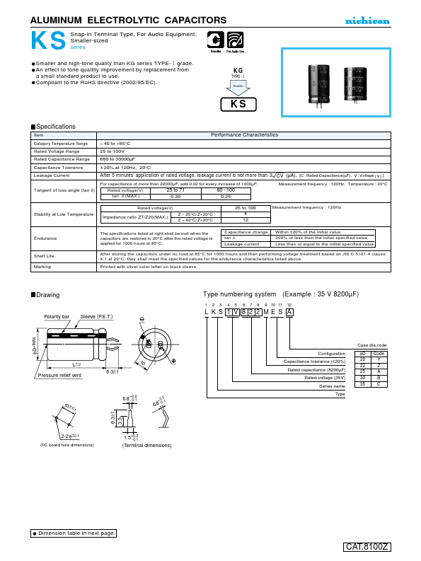 LKS2A122MESY