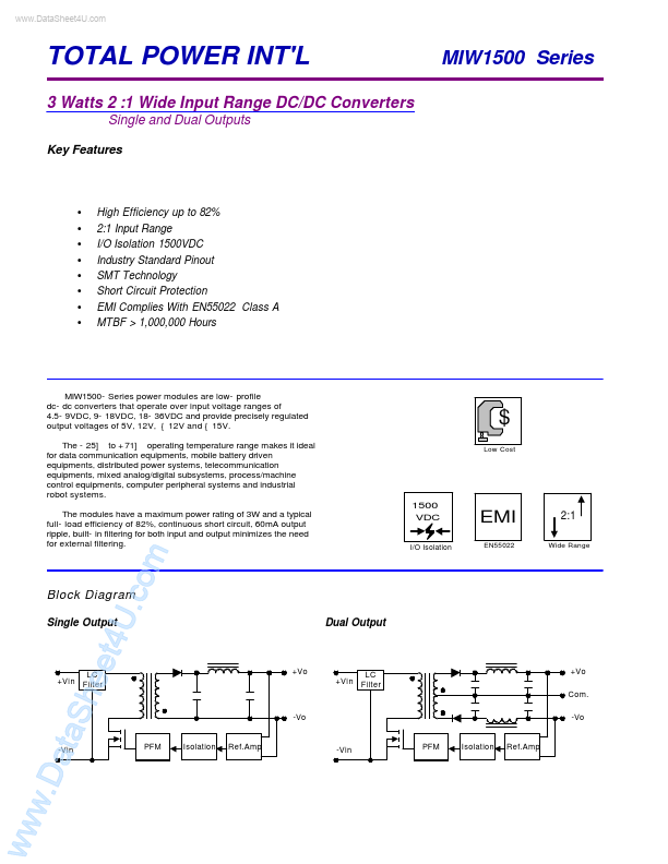 MIW1536 Total Power International