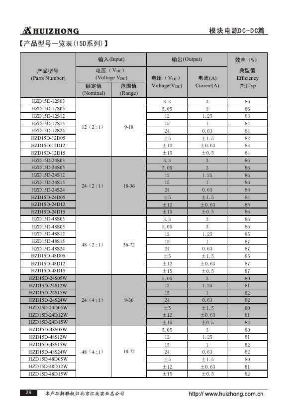 HZD20D-24S15