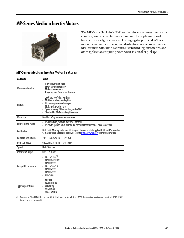 MPM-B1304E Rockwell