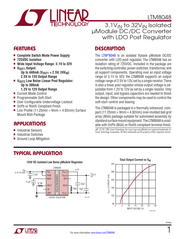 ltm8048 Linear Technology